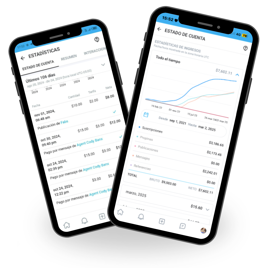estadísticas modelos agencia onlyfans